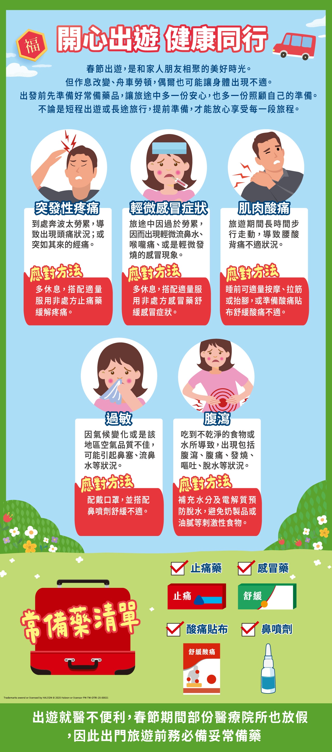 出遊常備藥清單：止痛藥、感冒藥、酸痛貼布和鼻噴劑
