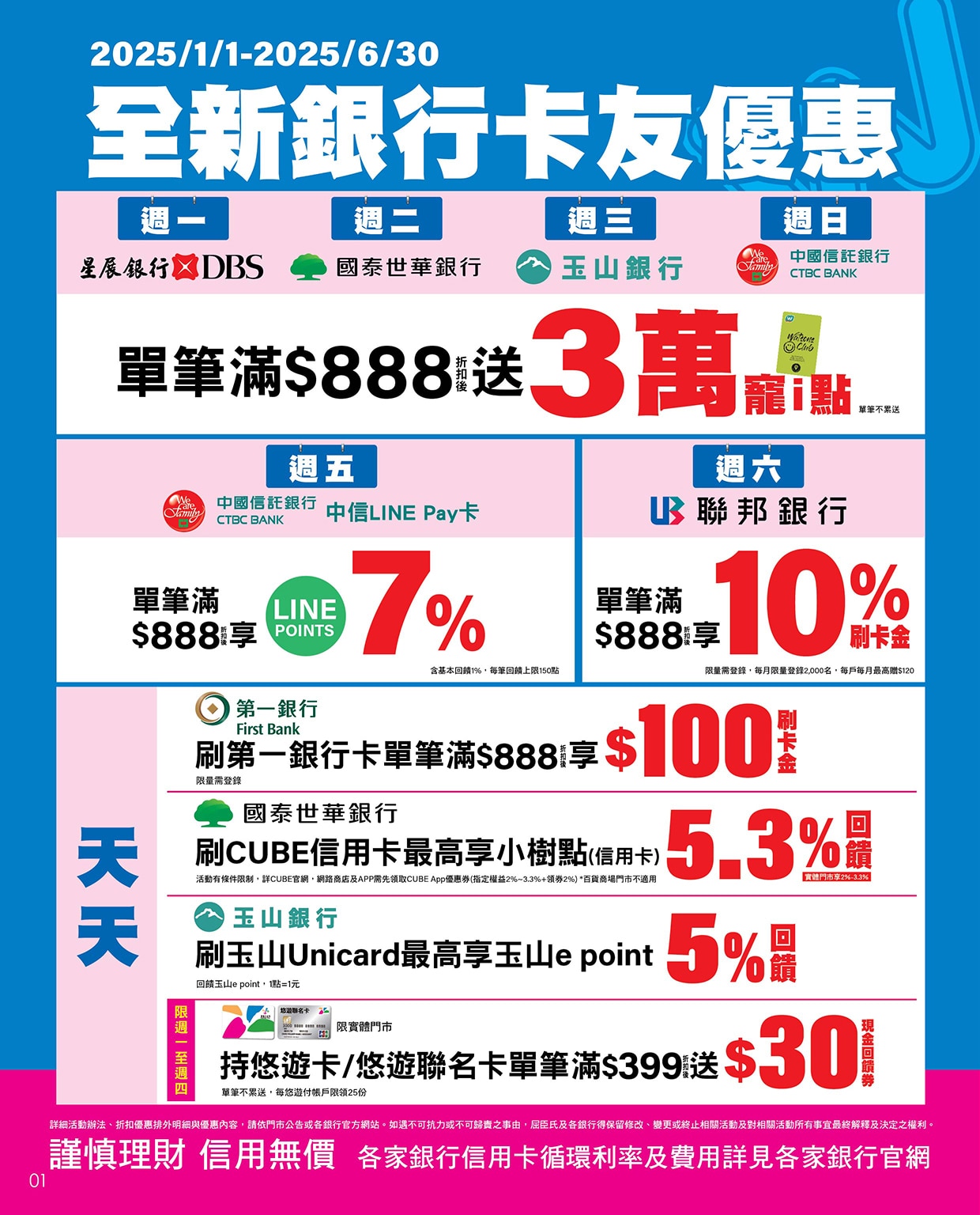【2025超商超市集點加價購】7-11/全家/萊爾富/OK/ 【2025超商超市集點加價購】7-11/全家/萊爾富/OK/