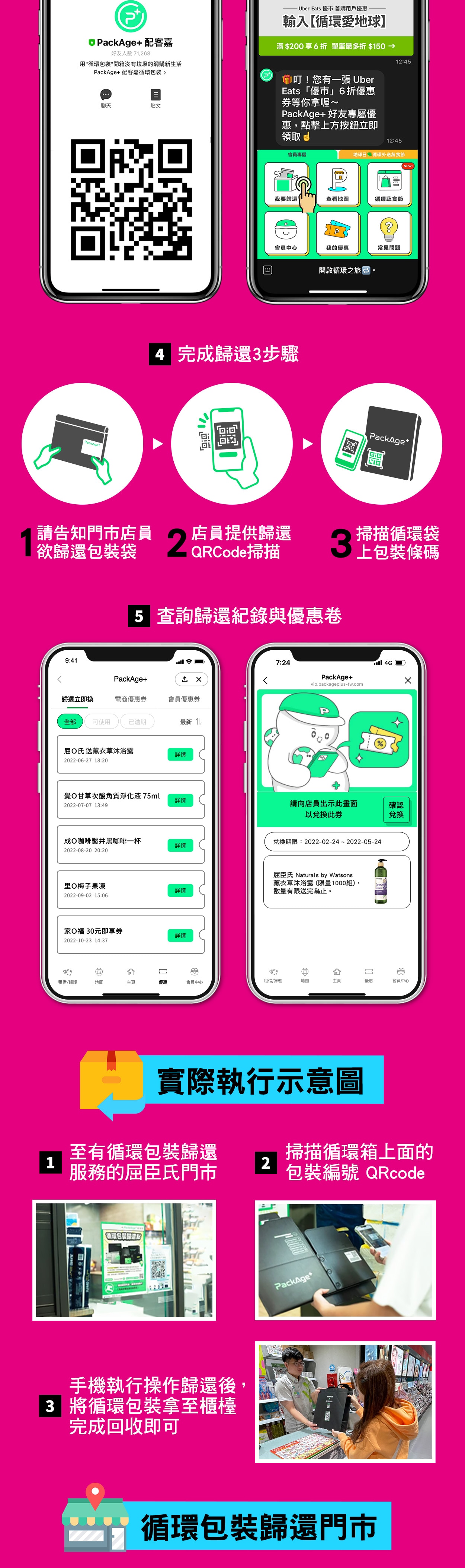 屈臣氏x配客嘉一同守護環境