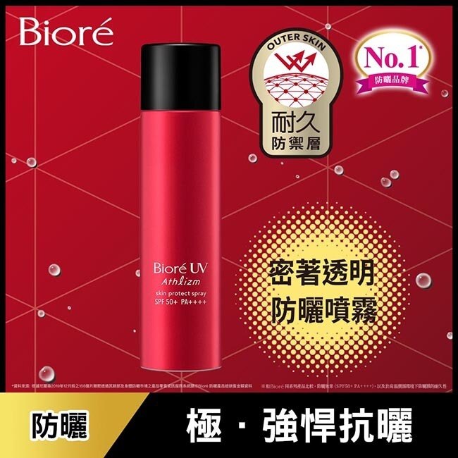 蜜妮防曬的搜尋結果 屈臣氏watsons